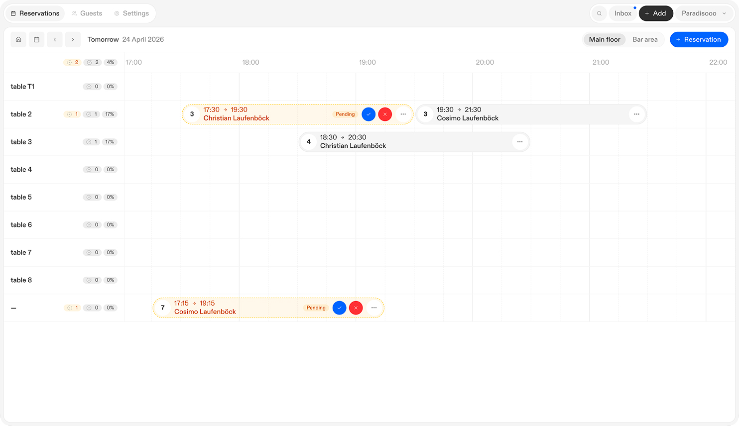 Appetiez reservation dashboard preview